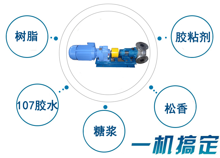 NYP不銹鋼高粘度泵適用行業(yè) NYP不銹鋼高粘度泵適用行業(yè)